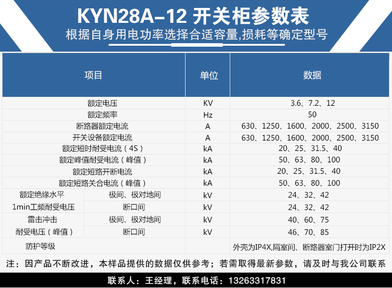 1661745529645490.jpg KYN28A-12型鎧裝移開式交流金屬封閉開關(guān)柜_02-1.jpg